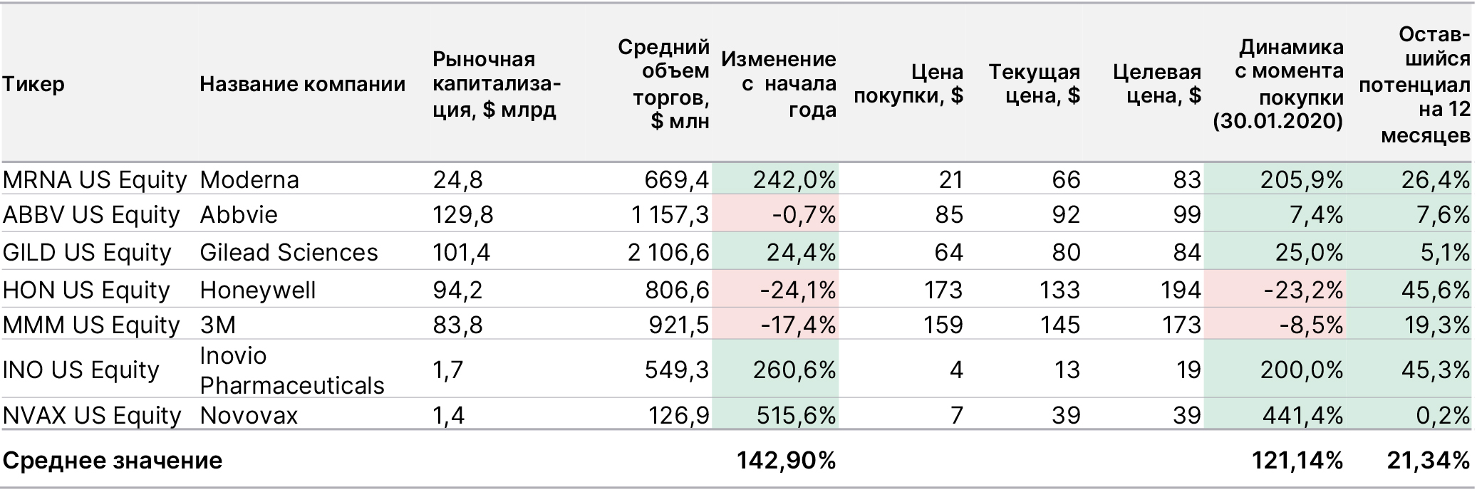 75 перспективных бизнес-идей для маленьких городов. какой бизнес открыть в небольшом городе в 2023