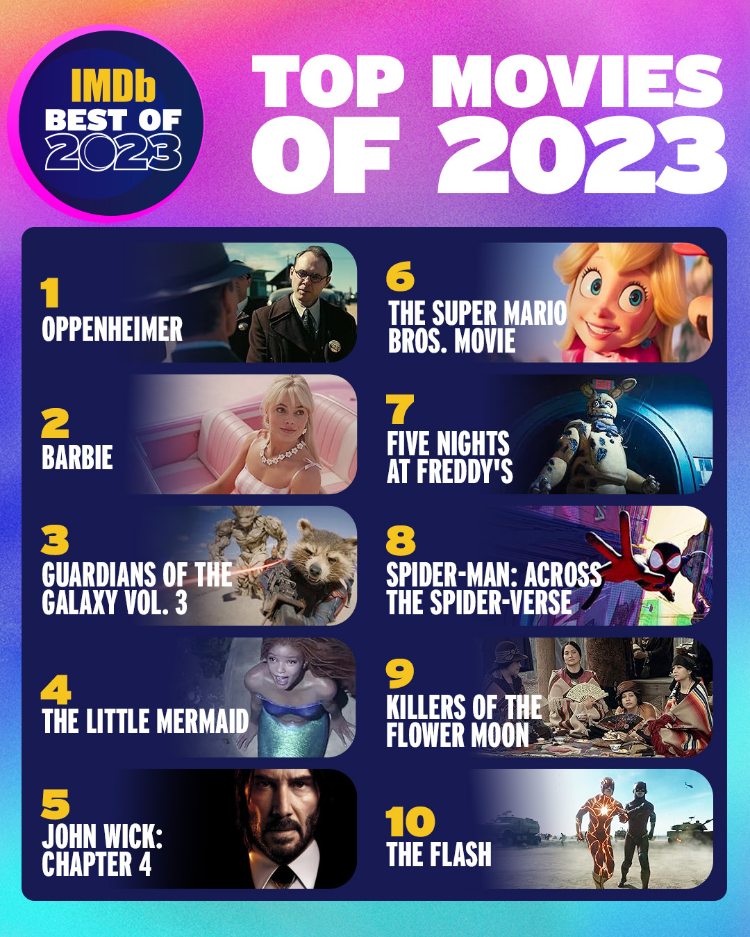 Топ-15 лучших видеокарт для игр на 2023 год