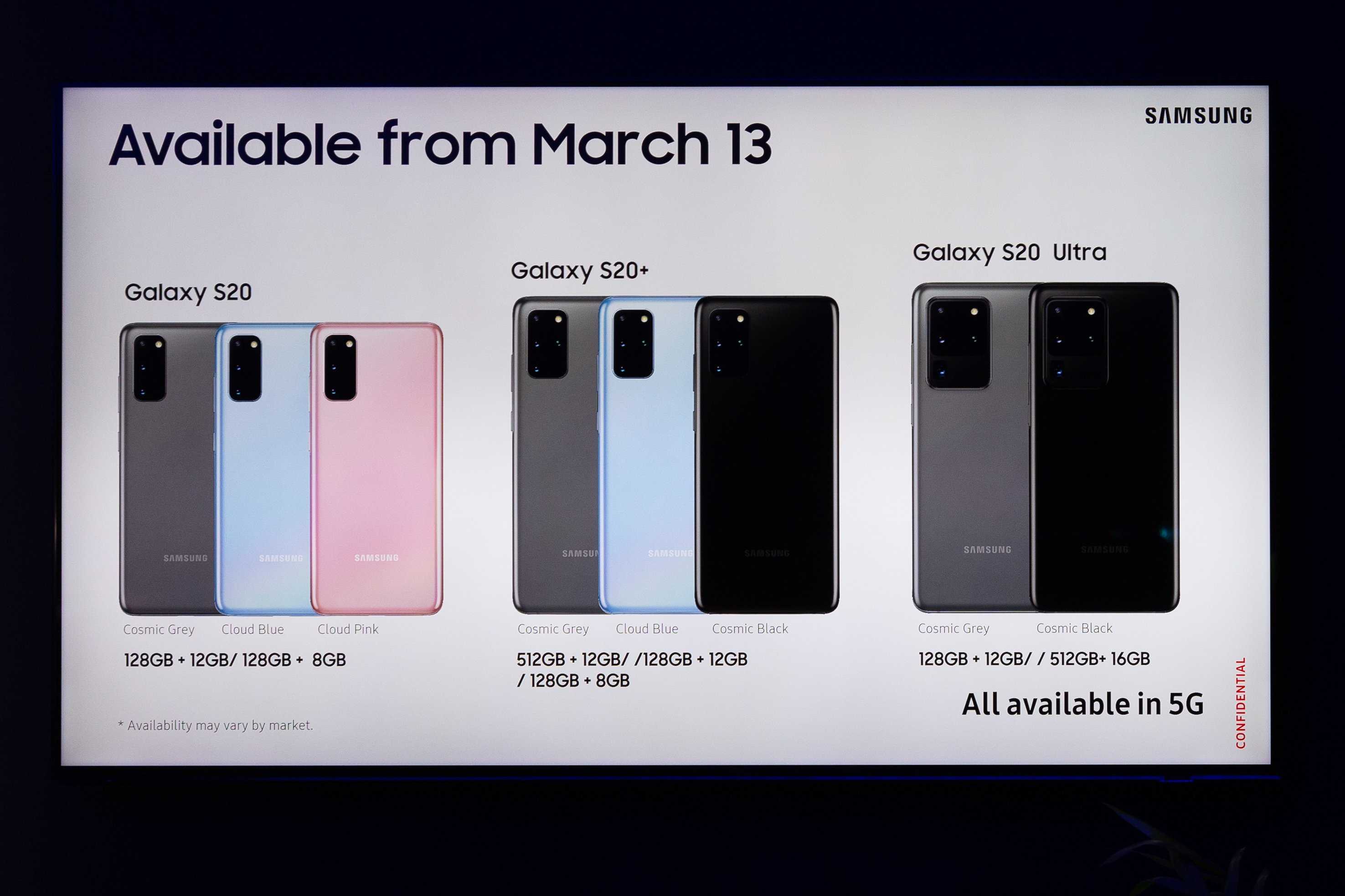 Samsung galaxy s20, обзор новинки и почему galaxy s20 лучше