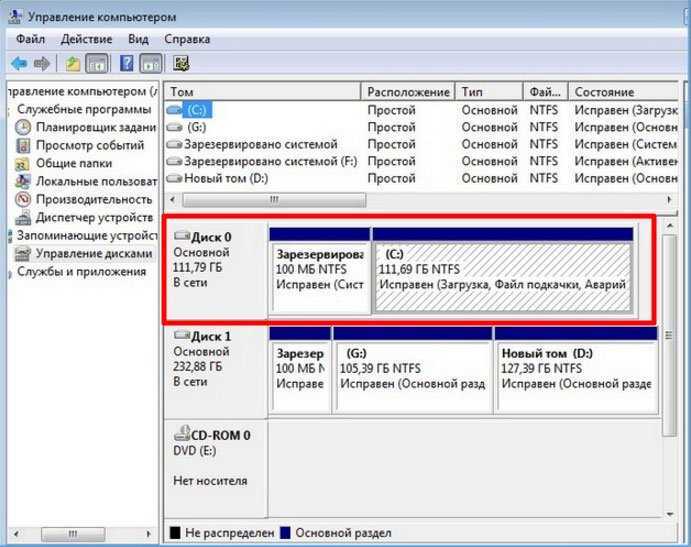 Перенос windows 10 на ssd – инструкция