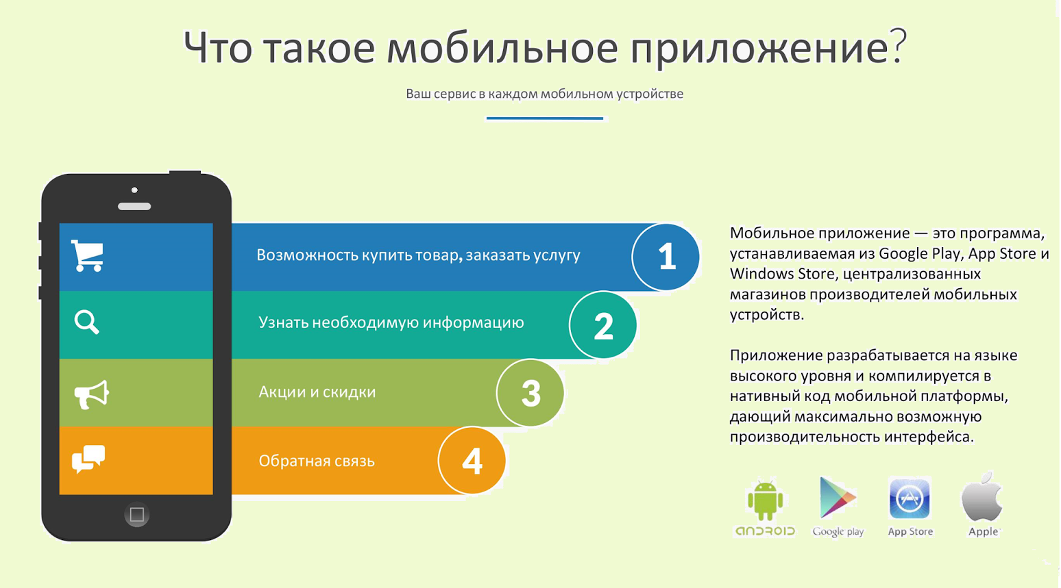 Как экономить трафик интернета на домашнем компьютере и на мобильном телефоне