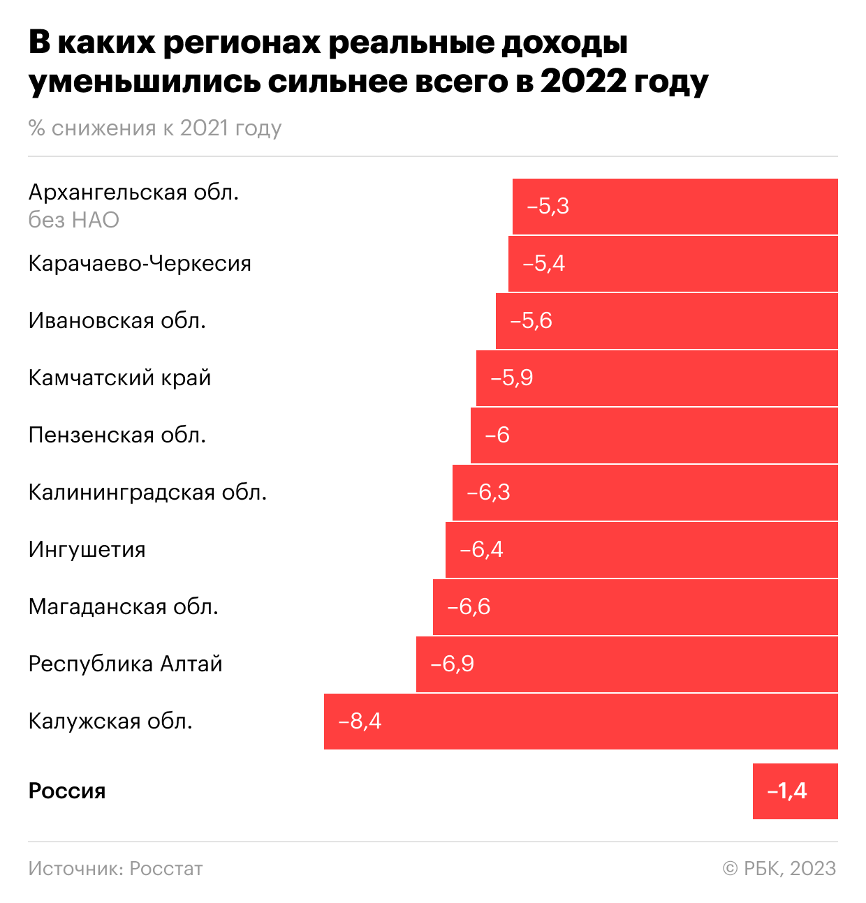 Самый крупный призовой фонд в киберспорте 2020 - betnbet