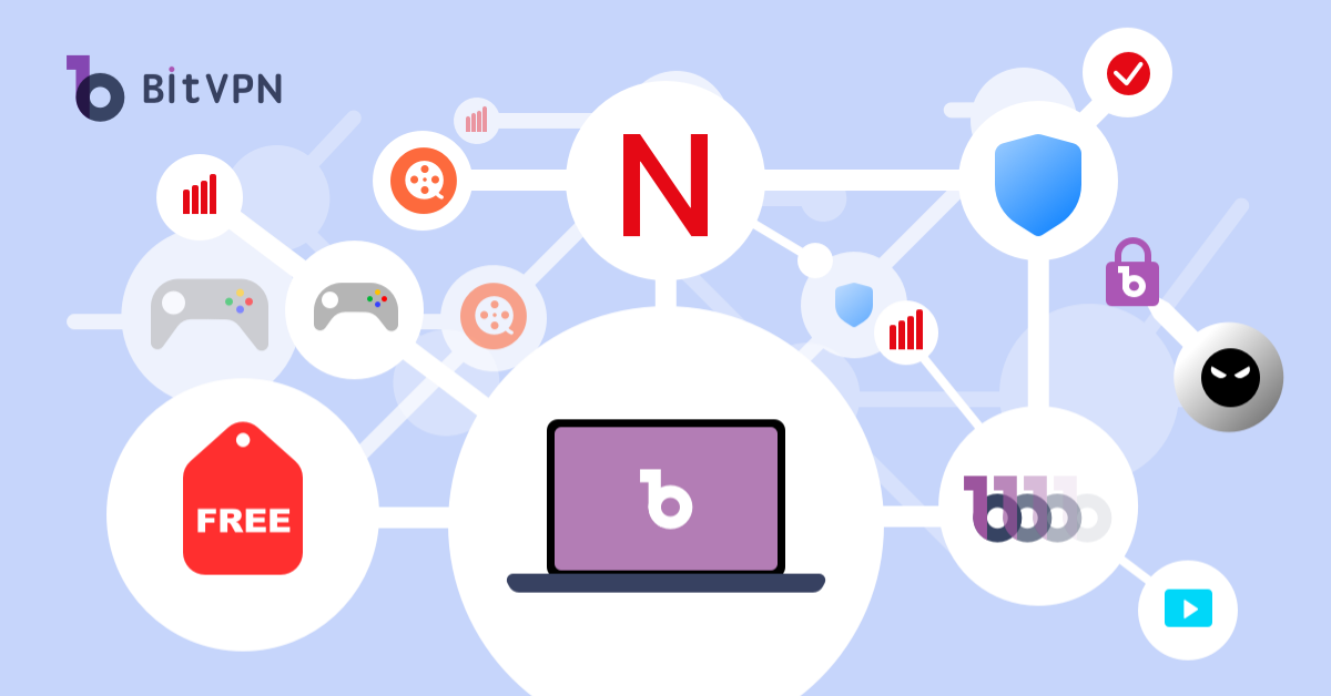 Как проверить, работает ли ваш vpn-сервис | dz techs