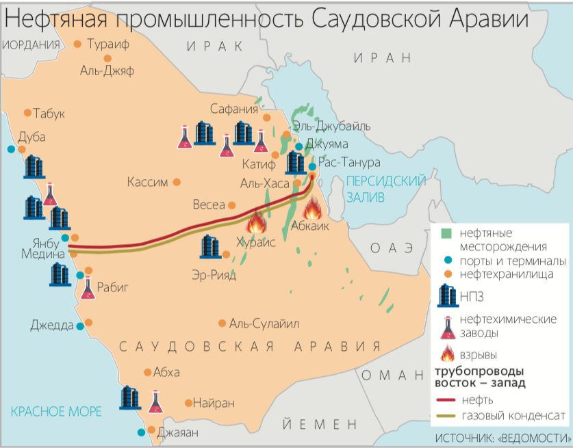 Саудиты - история правящей династии саудовской аравии и нефтяная промышленность