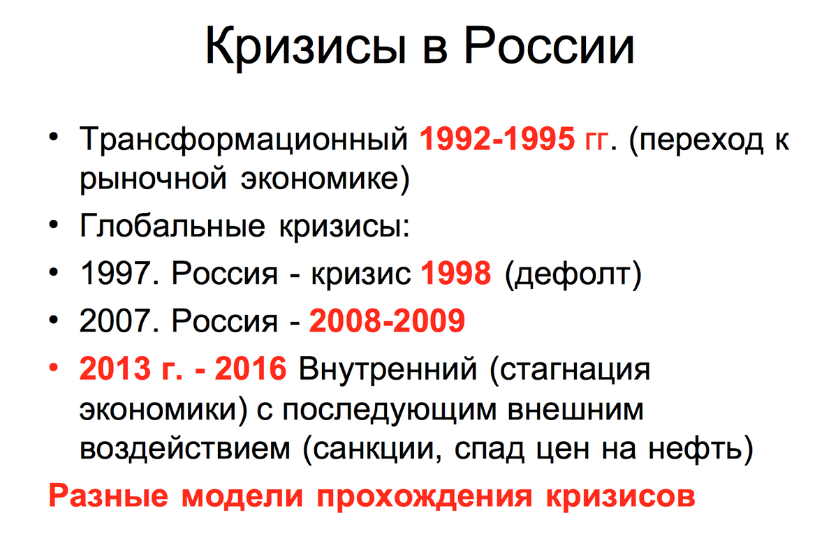 Экономические кризисы в россии