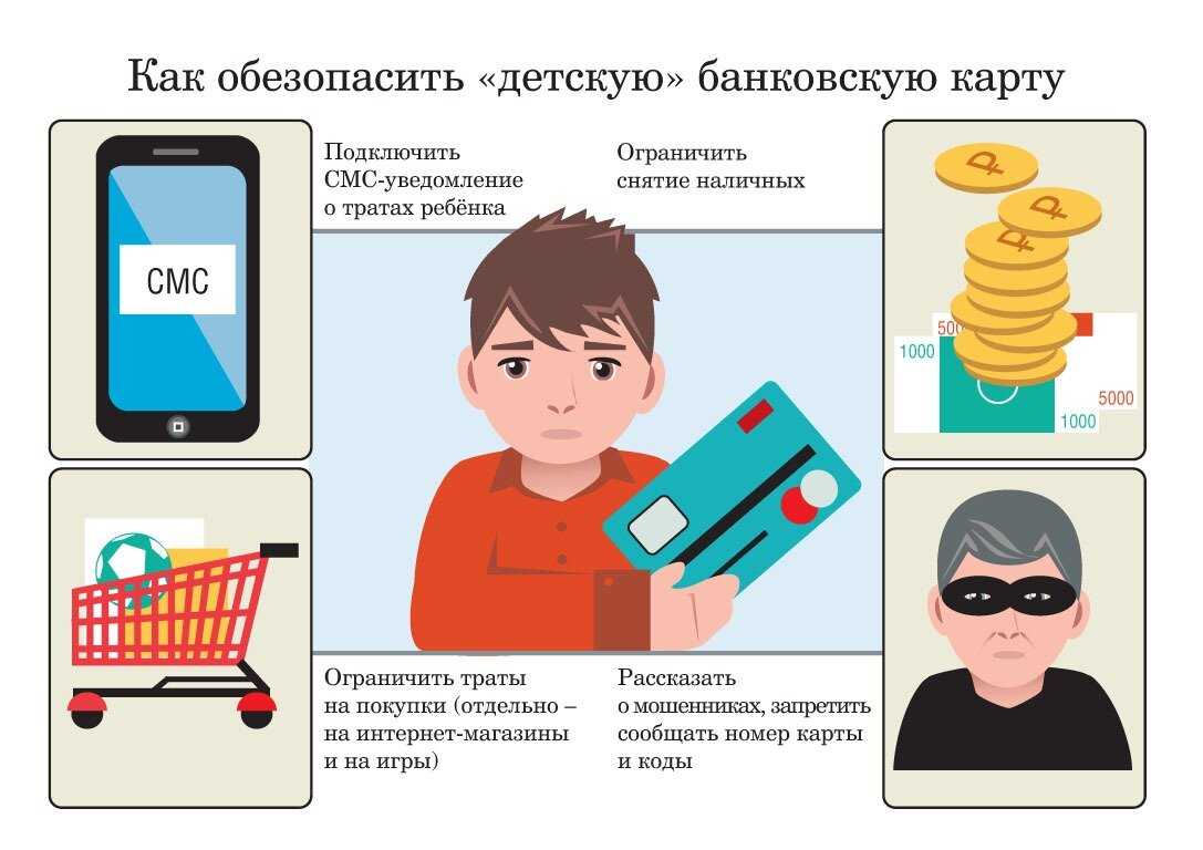 Опасны ли магниты для смартфонов и банковских карт