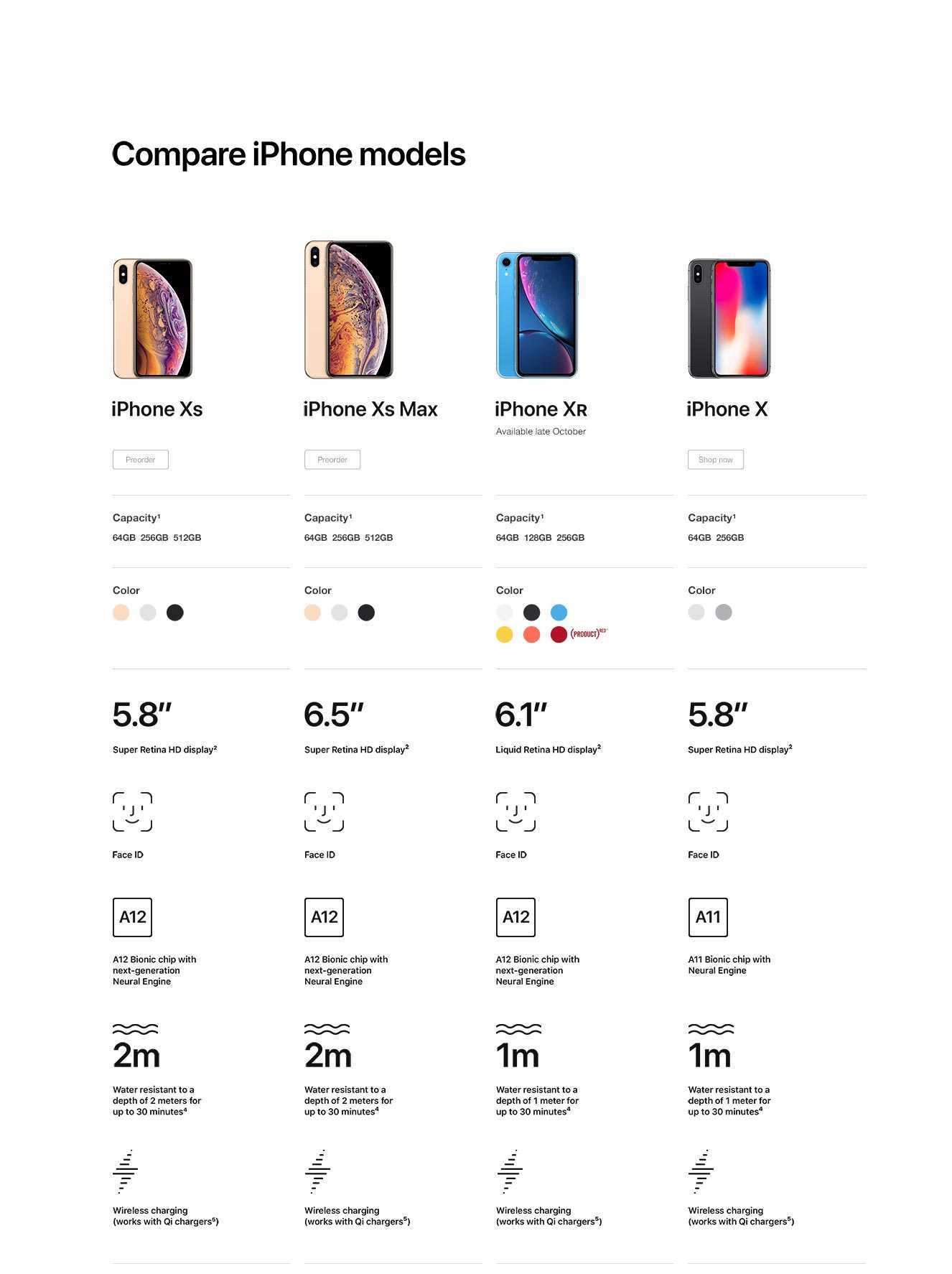 Цвета iphone 8 / 8 plus: какой выбрать?