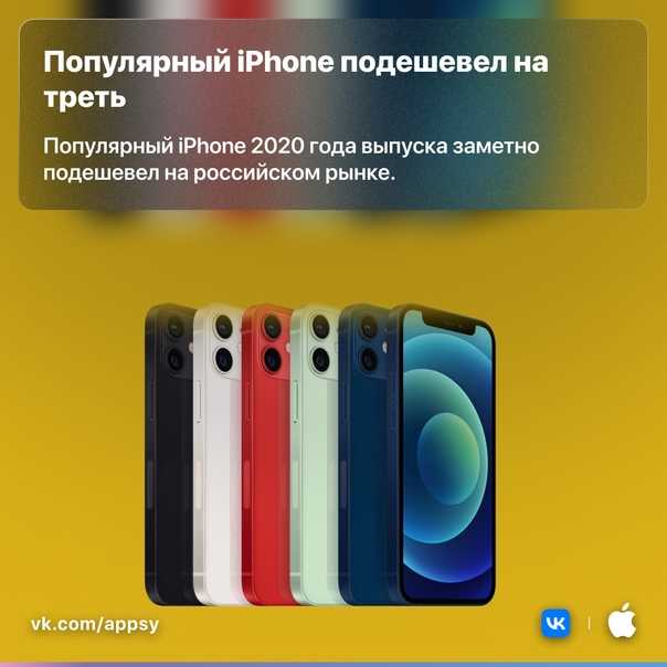 Ноутбуки ведущихпроизводителей
