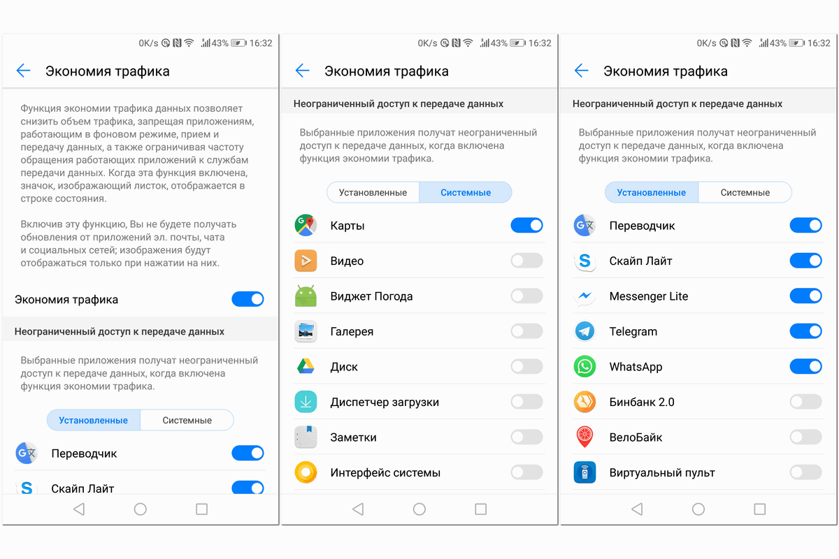 Топ-5 куда уходит трафик на iphone и как уменьшить его расход