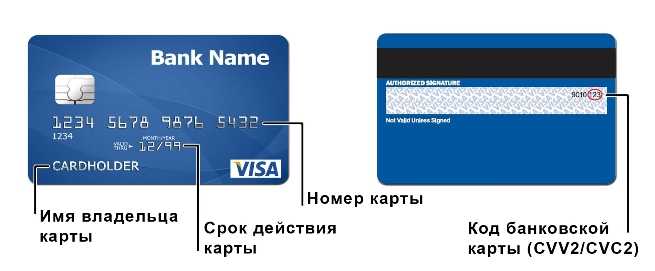 Berkshire hathaway - что за компания, чем занимается, владелец, акции, курс