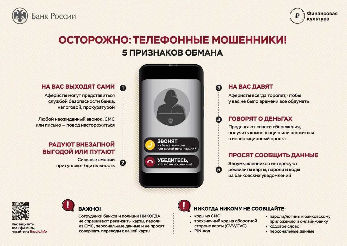 Как заблокировать анонимные звонки на iphone - инструкция