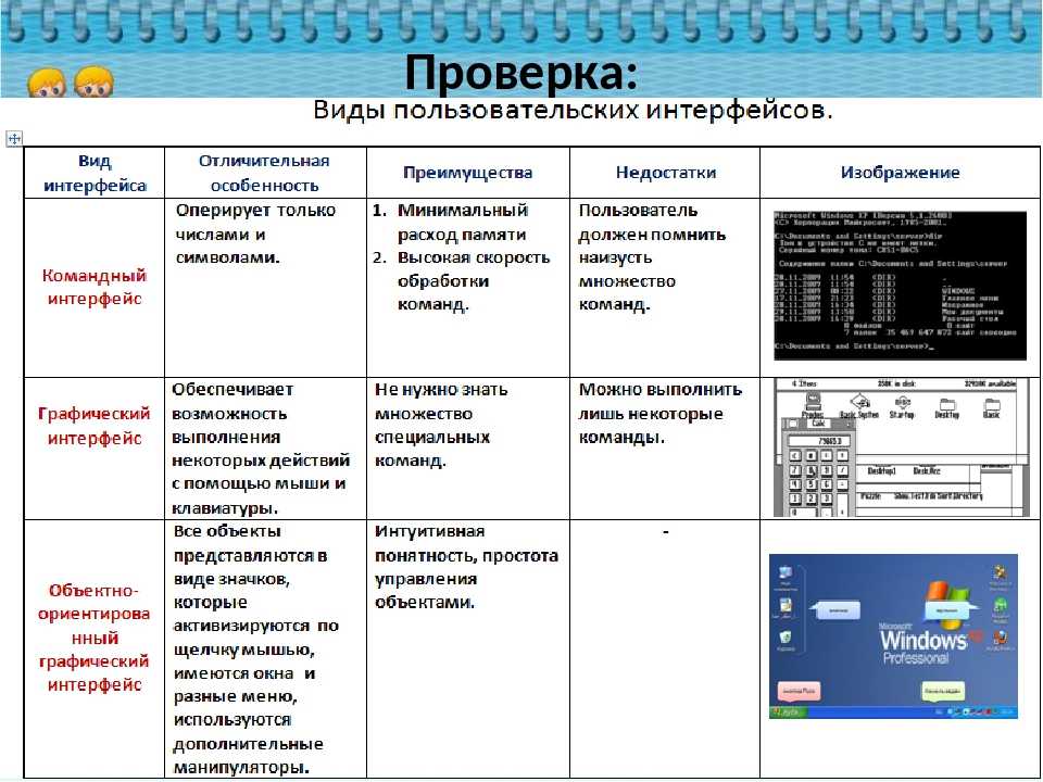 15+ лучших бесплатных графических редакторов для пк и онлайн