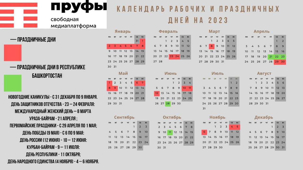Праздники в декабре 2023 года в россии и мире: международные и всемирные дни