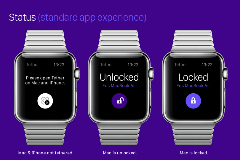 Как работает приложение apple pay на apple watch