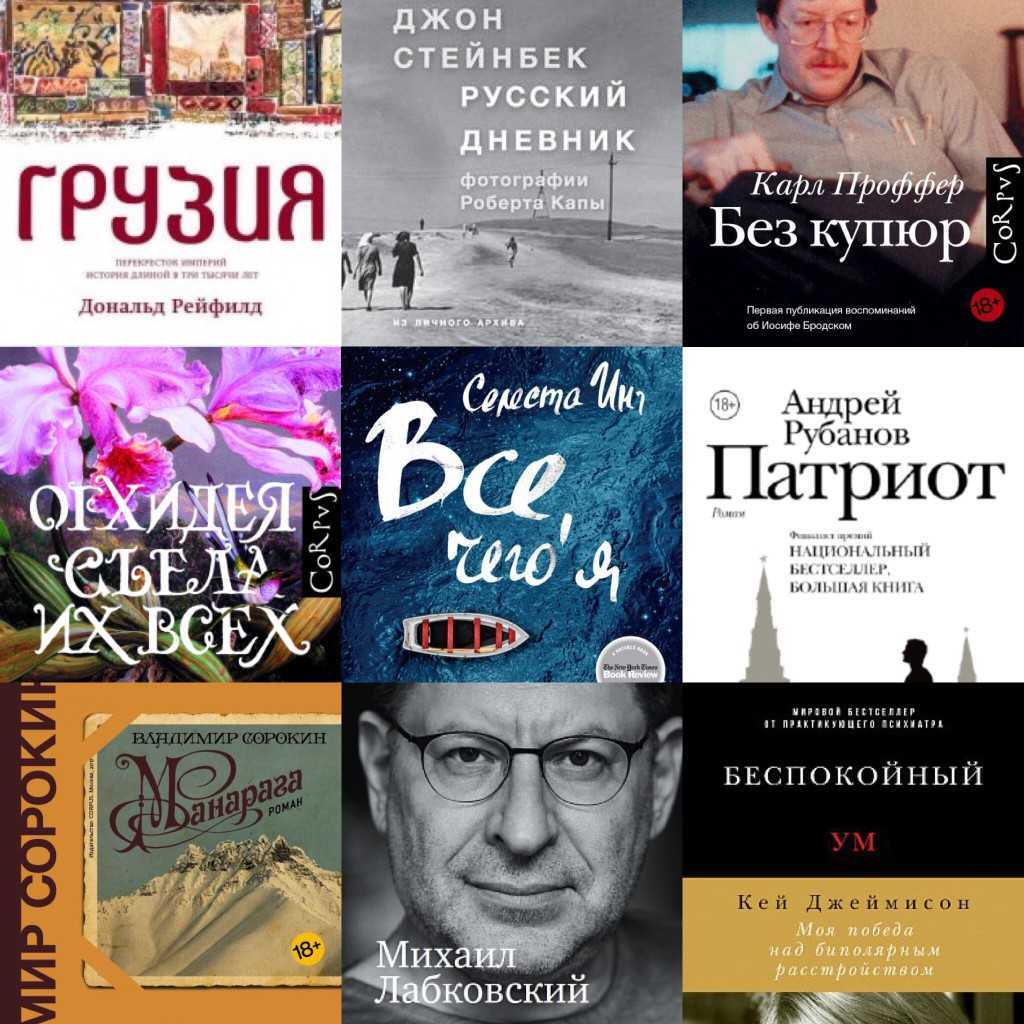 Рекомендованные книги и учебники по психологии от команды brainapps