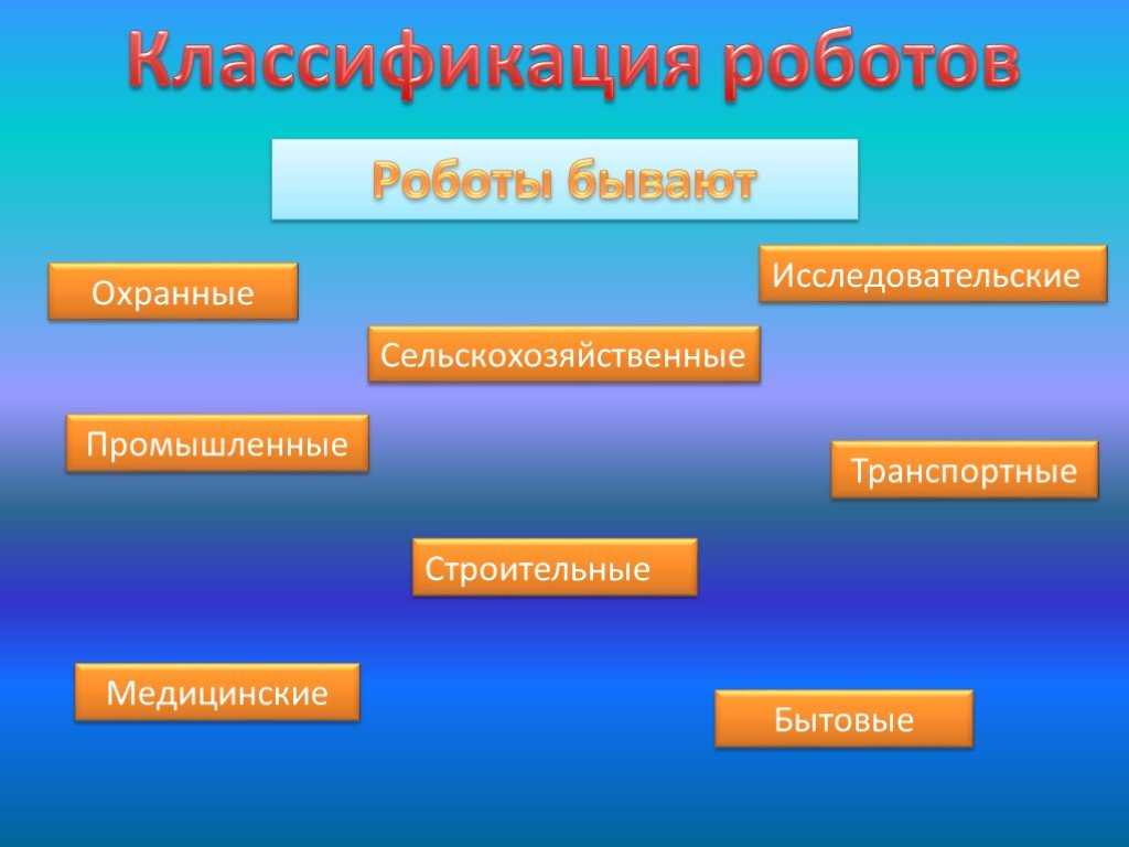 6 типов роботов и их характеристики / наука | thpanorama - сделайте себя лучше уже сегодня!