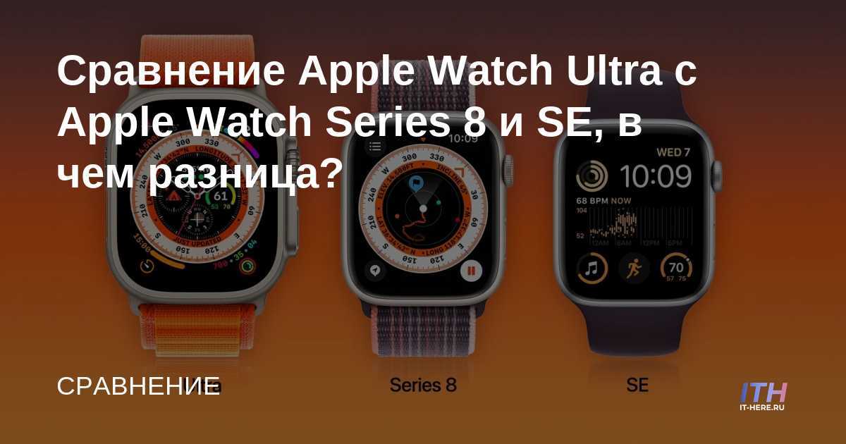 Smart watch iwo 8 — лучшая копия apple watch series 4