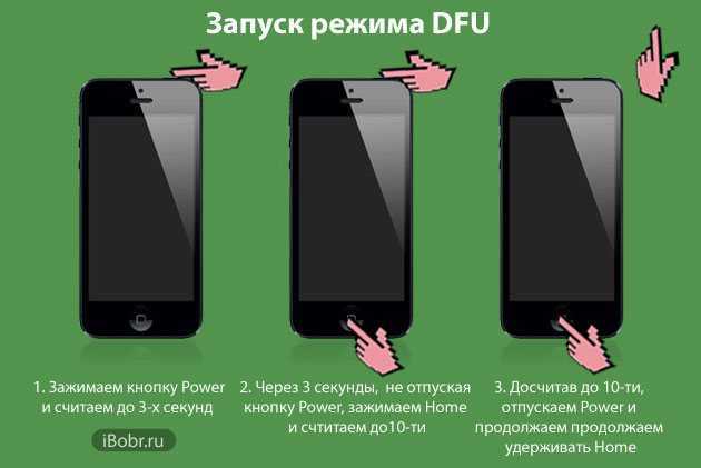 Dfu mode - the iphone wiki