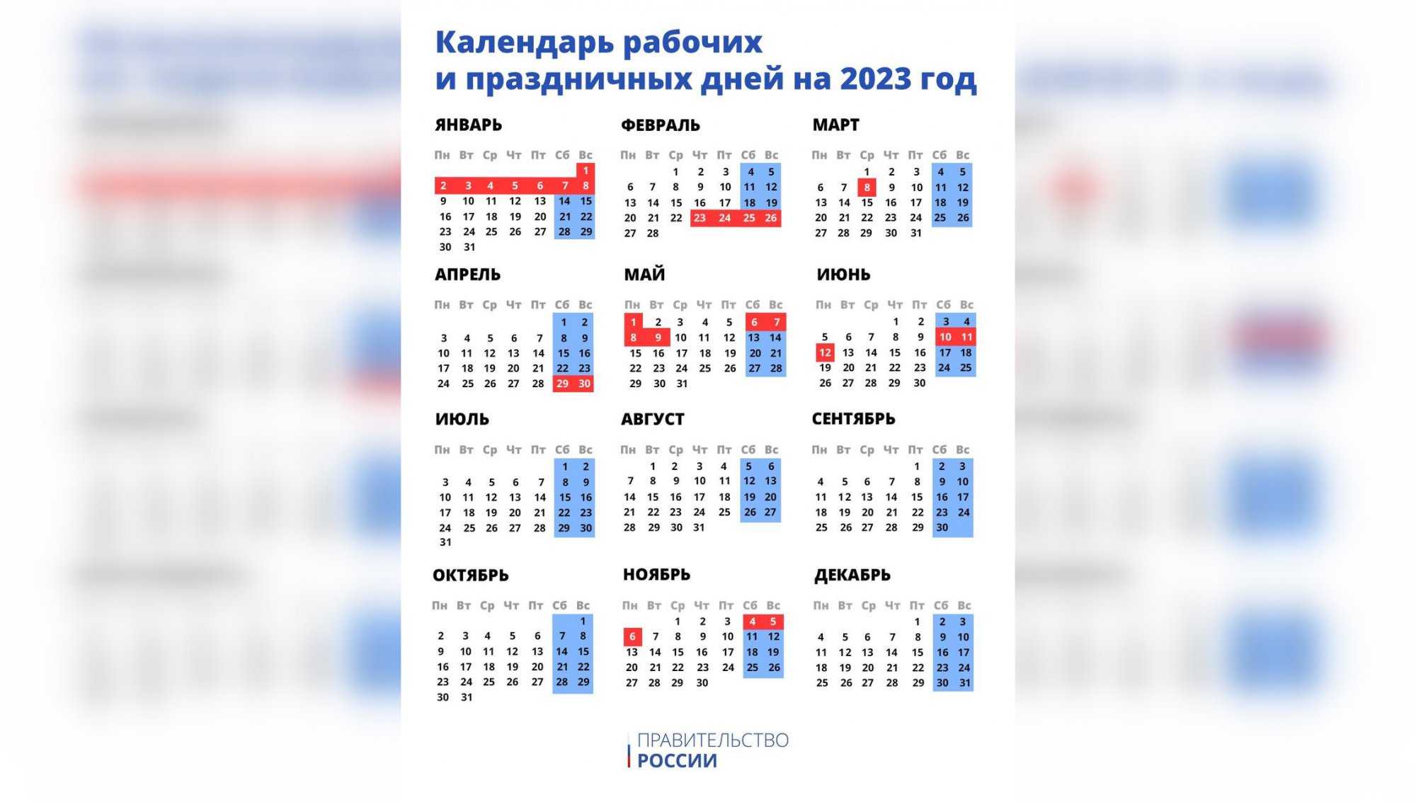 Какой праздник 13 мая отмечают в россии и мире - nalatty - семейный очаг